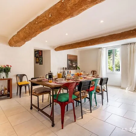 Mas De Martinet Meynes